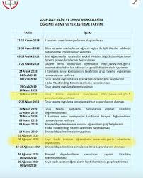 Ösym tarafından 2021 yılına ilişkin dgs sınavı 11 temmuz'da gerçekleştirilmişti. Dgs Sonuc Osym Aciklaniyor 2019 Dgs Sonuc Sorgulama Ekrani Internet Haber