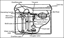 How to Adjust a Toilet Fill Valve or Ballcock - The Spruce