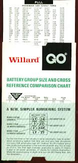 Willard Battery Group Size Cross Reference Chart 70s On