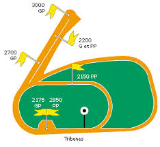 Gagnez au quinté avec une sélection choc de 5 et 6 chevaux. Actualite Pmu Du 28 04 2017 Pronostic Pmu Gratuit Quinte Du Jour Cotes