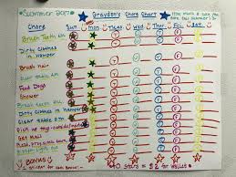 5 year old chore chart earn allowance with stickers earn as