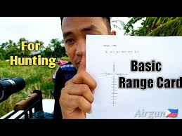 Sqd plt co magnetic north position identification date weapon each circle equals meters no. How To Make Basic Range Card Youtube