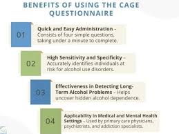 Image result for Alcoholism Screening