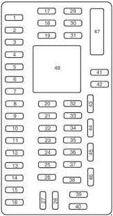 Fuse box diagram, mercedes, mercedes benz sl500. Sl550 07 Fuse Box Diagram Mercedes Benz E Class W212 2009 2016 Fuse Box Interior Fuse Box Location 2005 2007 Ford Focus 2007 Ford Focus Ses 2 On This