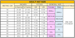 Head Sizes By Age Groups And How To Determine Or Measure