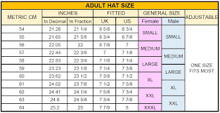 Newborn Head Diameter Diagram Wiring Diagram