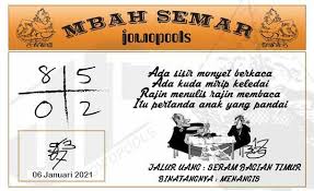 We did not find results for: Pin Oleh Yunus Yunus Di Buku Gambar Di 2021 Buku Gambar Membaca Buku