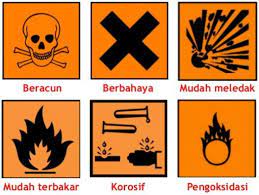Check spelling or type a new query. Perhatikan Gambar Berikut Simbol Pada Gamba