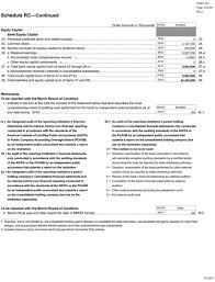 Santander Bank Hotline