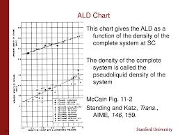 Lecture 9 Liquid Properties 10 10 Ppt Download