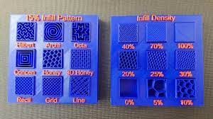 3d Printing Infill And Density Visual 3d Printing Diy 3d Printer Designs 3d Printer Kit