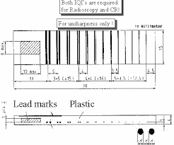 Radiographic Testing A Comparison Of Standards For