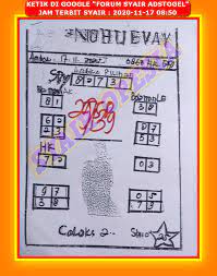 1 New Message Kode Syair Sydney 17 November 2020 Forum Syair Togel Hongkong Singapura Sydney