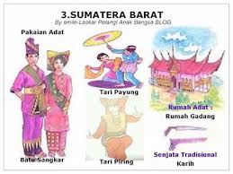 Rumah adat nama rumah adat di indonesia 1. Keragaman Suku Bangsa Dan Budaya Di Indonesia 34 Provinsi Juragan Les