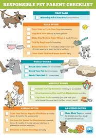 Pin On Dog Blogs