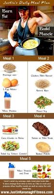 Pin On Muscle Meal Plan