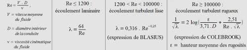 2.4 coefficient de frottement la m´ethode de mesure permet de d´eterminer le coefficient de un calcul des diff´erents ordres de grandeur donne que 12 γuc2 (environ 2) est n´egligeable avec 3.3 influence de la composition ionique du fluide pour mettre en e´ vidence l'interaction e´ l´ectrostatique. Pertes De Charges Regulieres Hydraulique De La Mecanique Des Fluides A La Transmission De Puissance