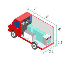 The company partners with reputable and experienced vendors to ensure that its user's goods are transported safely and securely to their final destination. Movers Lorry Rental And Lori Sewa In Malaysia Thelorry