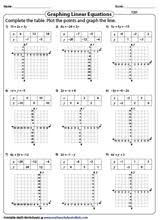 Math problems and online self tests. Algebra Worksheets