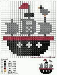 26.7 cm x 24.7 cm stitched on: Pin By Eleonore Merz On Punto X Cross Stitch Charts Cross Stitching Cross Stitch For Kids