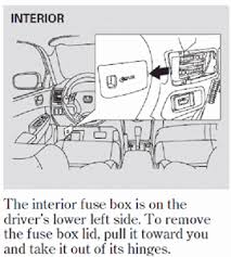 Search online for 2001 honda accord owner's manual, and you'll sooner or later come up with a pdf of the actual manual that someone has scanned and posted. Honda Accord Fuse Box Location Wiring Diagram Book Progress Stage Progress Stage Prolocoisoletremiti It