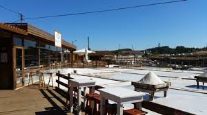A autarquia de rio maior e a autoridade de saúde pública estão a implementar novas medidas de controlo da pandemia, com um acentuado reforço da testagem no concelho de rio maior. Salarium Sal Sabores Rio Maior Menu Prices Restaurant Reviews Tripadvisor