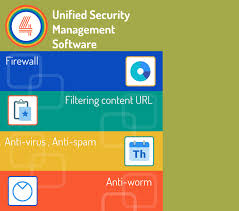 Top 14 Unified Security Management Software Compare