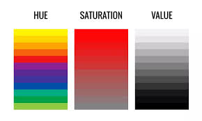 How To Analyze Data 6 Useful Ways To Use Color In Graphs