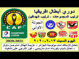 يستقبل بطل دوري أبطال إفريقيا الأهلي المصري نظيره سيمبا التنزاني اليوم الجمعة على ستاد القاهرة برسم الجولة السادسة من دور مجموعات العصبة الإفريقية. Ø¯ÙˆØ±ÙŠ Ø§Ø¨Ø·Ø§Ù„ Ø§ÙØ±ÙŠÙ‚ÙŠØ§ 2021 ØªØ±ØªÙŠØ¨ Ø§Ù„Ù…Ø¬Ù…ÙˆØ¹Ø§Øª ÙˆØªØ±ØªÙŠØ¨ Ø§Ù„Ù‡Ø¯Ø§ÙÙŠÙ† Ø§Ù„ÙŠÙˆÙ… Ø§Ù„Ø³Ø¨Øª 13 2 2020 Ø§Ù„Ø¬ÙˆÙ„Ø© Ø§Ù„Ø§ÙˆÙ„ÙŠ 1 Youtube