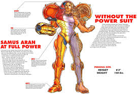 Metroid Samus Aran Characters Tv Tropes