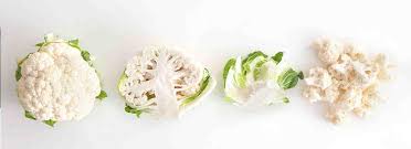 Il cavolfiore è una verdura ricchissima di sali minerali e vitamine, favorisce la diuresi ed ha un elevato effetto antiossidante e disinfettante. Come Cucinare Il Cavolfiore Misya Info