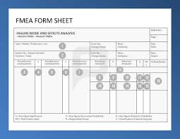 Take A Closer Look At The Variants Of Fmea Form Sheets