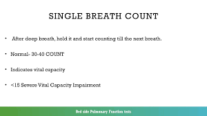 Image result for Single Breath Counting