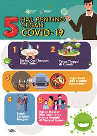 Untuk digunakan gratis ✓ tidak ada atribut yang di perlukan ✓. Kumpulan Gambar Poster Edukasi Covid 19 Yang Cocok Dibagikan Di Medsos Sebagai Kampanye Pencegahan Halaman All Tribun Manado