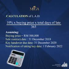 Liquidated and ascertained damages (lads) clauses stipulate that a specified sum of money will be payable by one party to the other where there has lads clauses seek to predetermine the level of damages to which the tenant will be entitled in the event of the landlord committing certain breaches. Cz Homeland How To Calculate Liquidated Ascertained Facebook