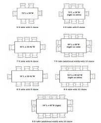 Fabulous Dining Tables Sizes Dining Room Wonderful Standard Dining Room Table Size 8 People Dining Table Dimensions Diy Dining Room Table Dining Table Sizes