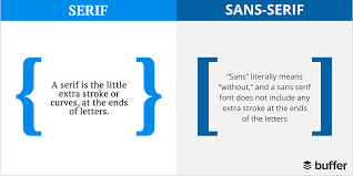 Find 129 synonyms for graphic designer and other similar words that you can use instead from our thesaurus. 52 Graphic Design Terms And Definitions For Non Designers