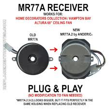 Many of the homes here have views over the beautiful peconic bay. Buy Anderic Mr77a 2 For Home Decorators Collection Altura Mr77a 2 Rr7222t434 Kit