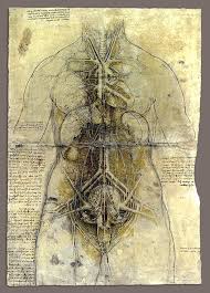 Léonard de vinci (leonardo di ser piero da vinci écouter, dit leonardo da vinci), né à vinci le 15 avril 1452 et mort à amboise le 2 mai 1519, est un peintre italien et un homme d'esprit universel, à la fois artiste, scientifique, ingénieur, inventeur, anatomiste, peintre, sculpteur, architecte. Les Organes De La Femme Un Manuscrit De Leonard De Vinci Cite Des Sciences Et De L Industrie Un Lieu Universcience Paris