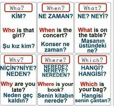 Maysam Sbou3 Adli Kullanicinin Turkce Panosundaki Pin Ingilizce Ogrenme Okuma Calismasi