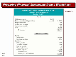Preparation Of Financial Statements