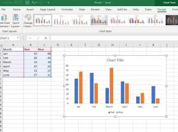 how to create and edit beautiful charts and diagrams in