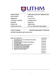 Dan dari situ saya merenungkan berbagai alternatif. Pdf Sistem Ekonomi Islam Di Malaysia Titas Uthm Kasyah Kazeo Academia Edu