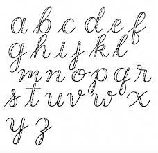 What if, instead of using an already existing font, you could draw beautiful hand lettering. Easy Faux Calligraphy Lettering Handwritingtips Tipos De Letras Abecedario Tipos De Letras Estilos De Letras