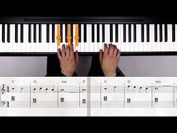 Vorlage klaviertastatur zum ausdrucken pdf. Mit 4 Akkorden Bekannte Songs Auf Dem Klavier Lernen Flowkey