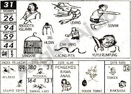 Aug 04, 2018 · erek erek 3d. Buku Mimpi Cacing