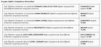 Koronavirüs nedeni ile karne alamayan öğrenciler e okul girişi yaparak karnelerini görebilecekler. E Okul Karne Notu Goruntuleme Ve E Okul Ogrenci Bilgilendirme 2017 Yeni Safak