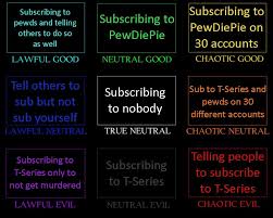 The Pewdiepie Vs T Series Alignment Chart Pewdiepiesubmissions