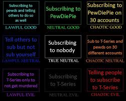 the pewdiepie vs t series alignment chart pewdiepiesubmissions