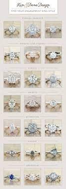 Maybe you would like to learn more about one of these? Understanding Engagement Ring Styles Settings Ken Dana Design